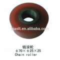 Door Down Roller/sheave spare parts/horizontal roller door